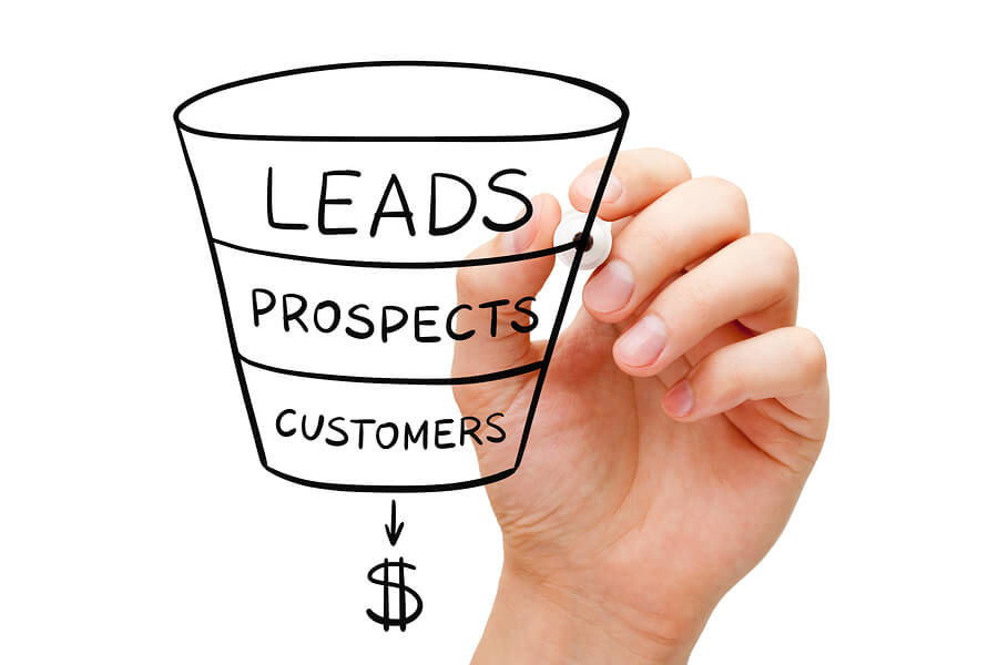 Creating an Effective Sales Funnel: A Step-by-Step Guide